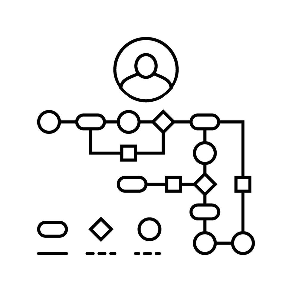 user flow ux ui design line icon illustration vector