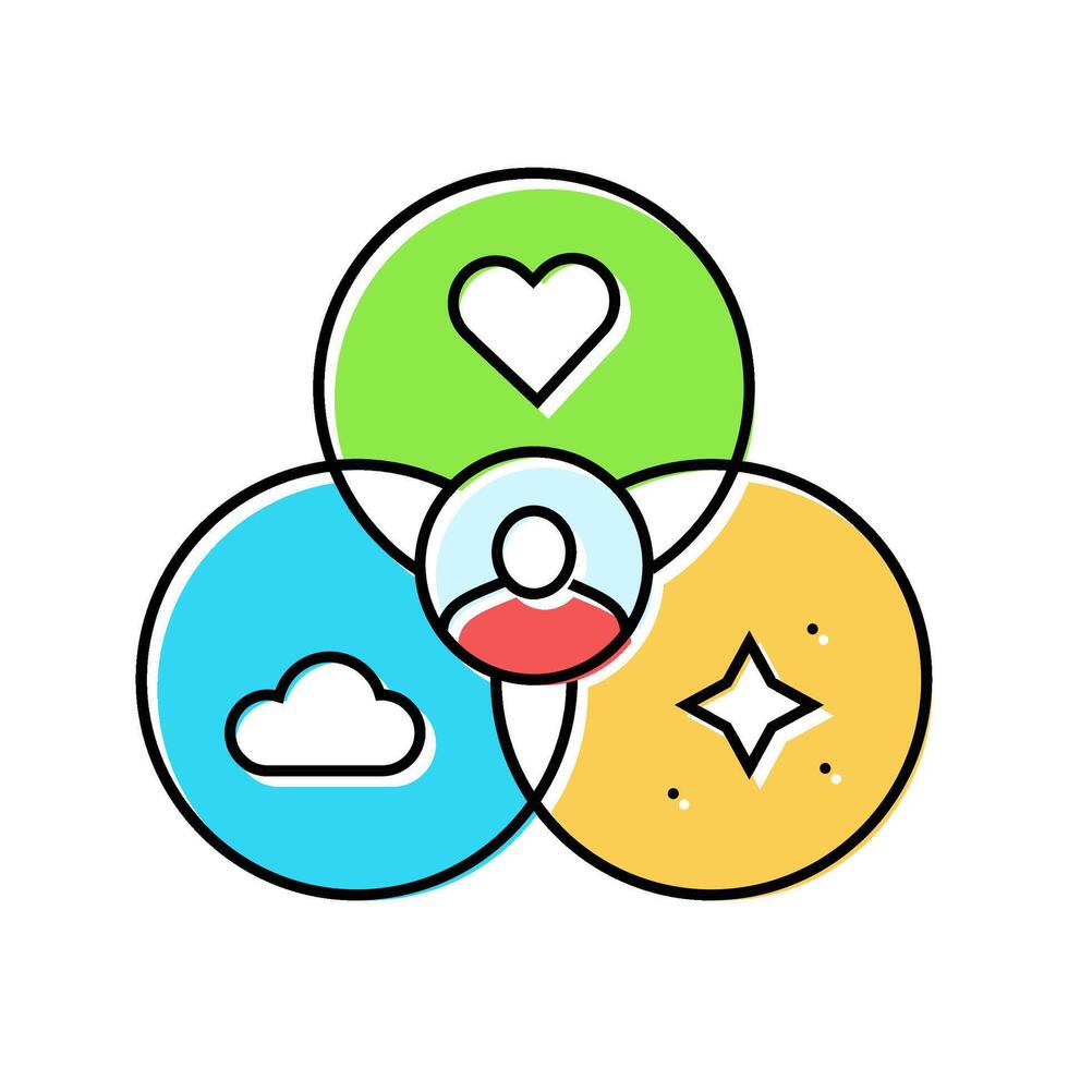 emotional design ux ui color icon illustration vector