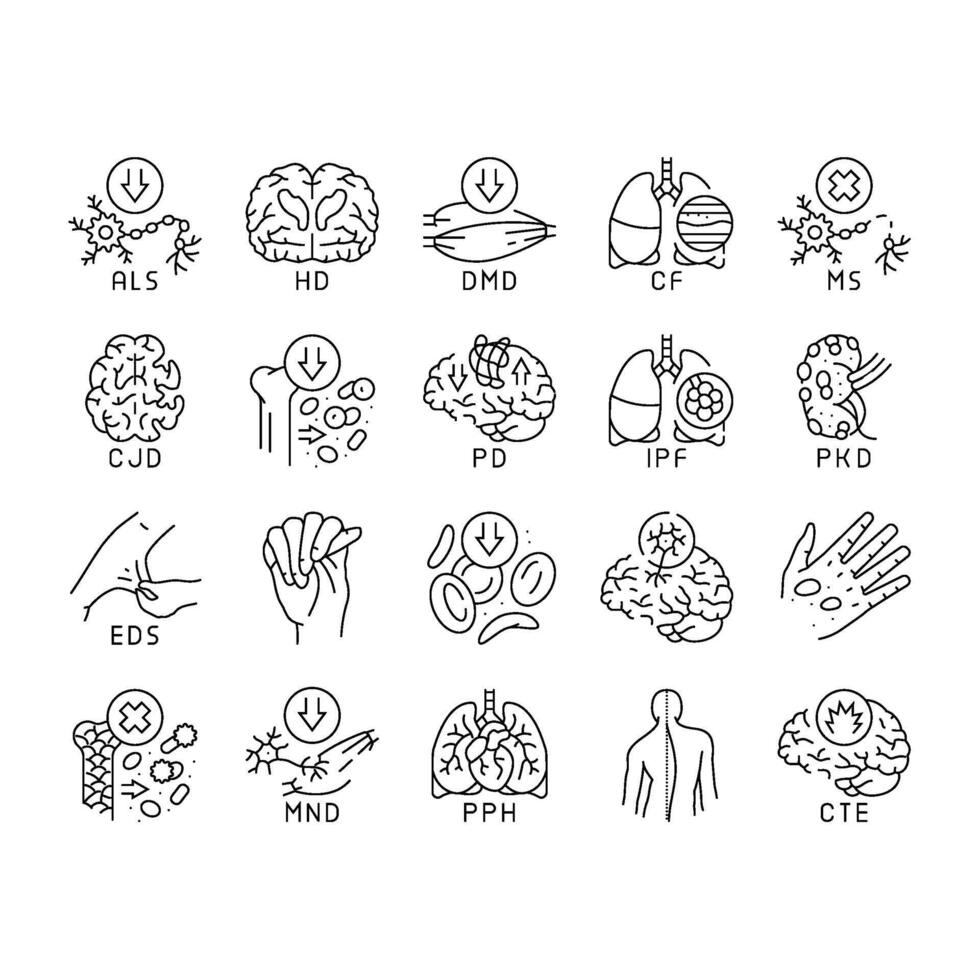 incurable disease doctor patient icons set vector