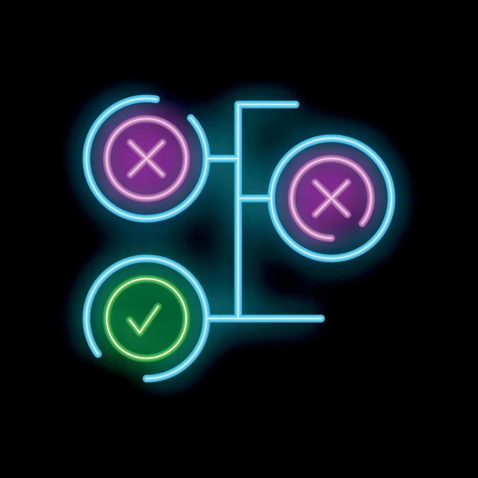 Neon algorithm showing decision making process with check and cross marks vector