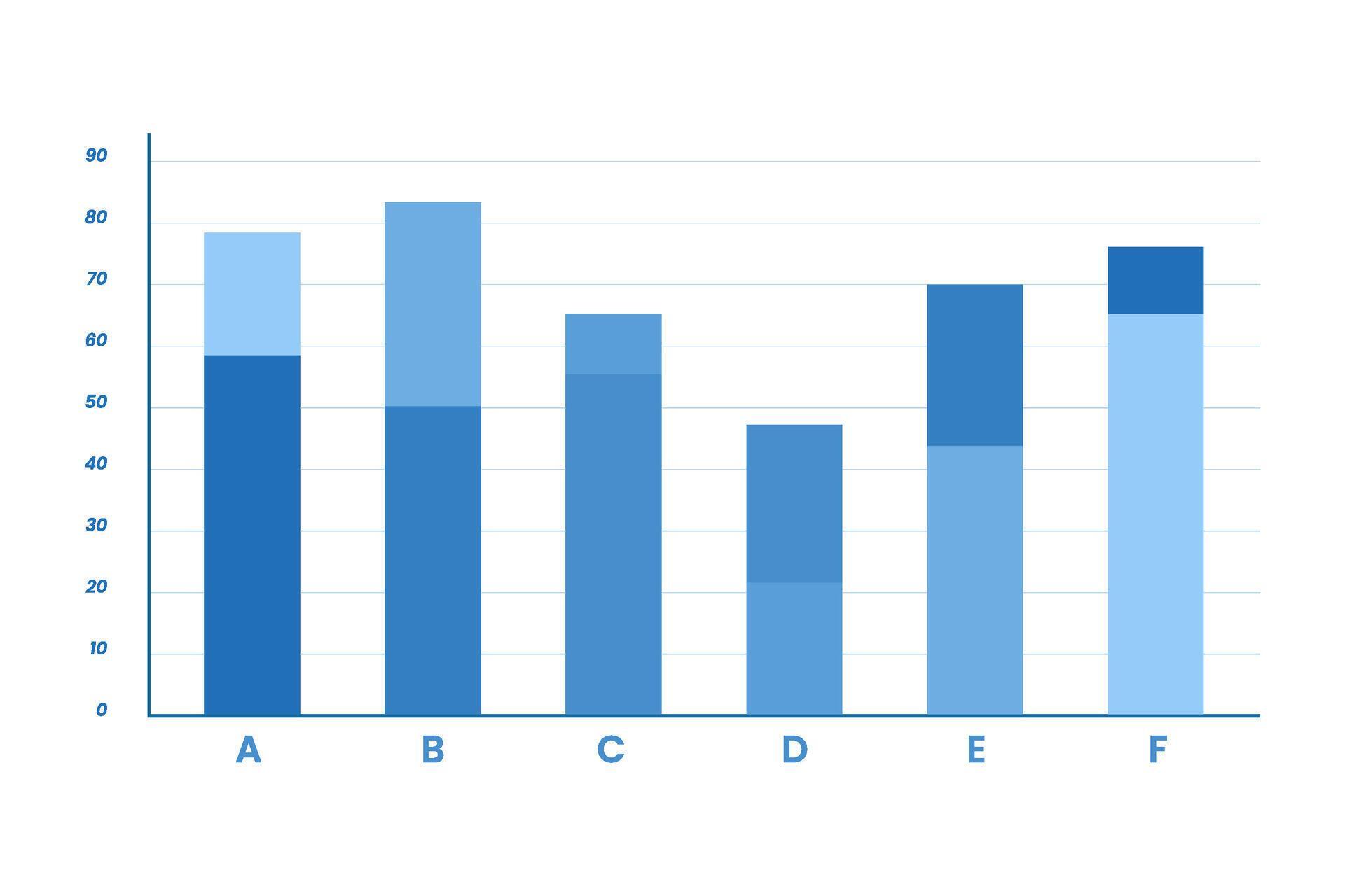 Modern Bar Chart With Blue Color 52876306 Vector Art at Vecteezy