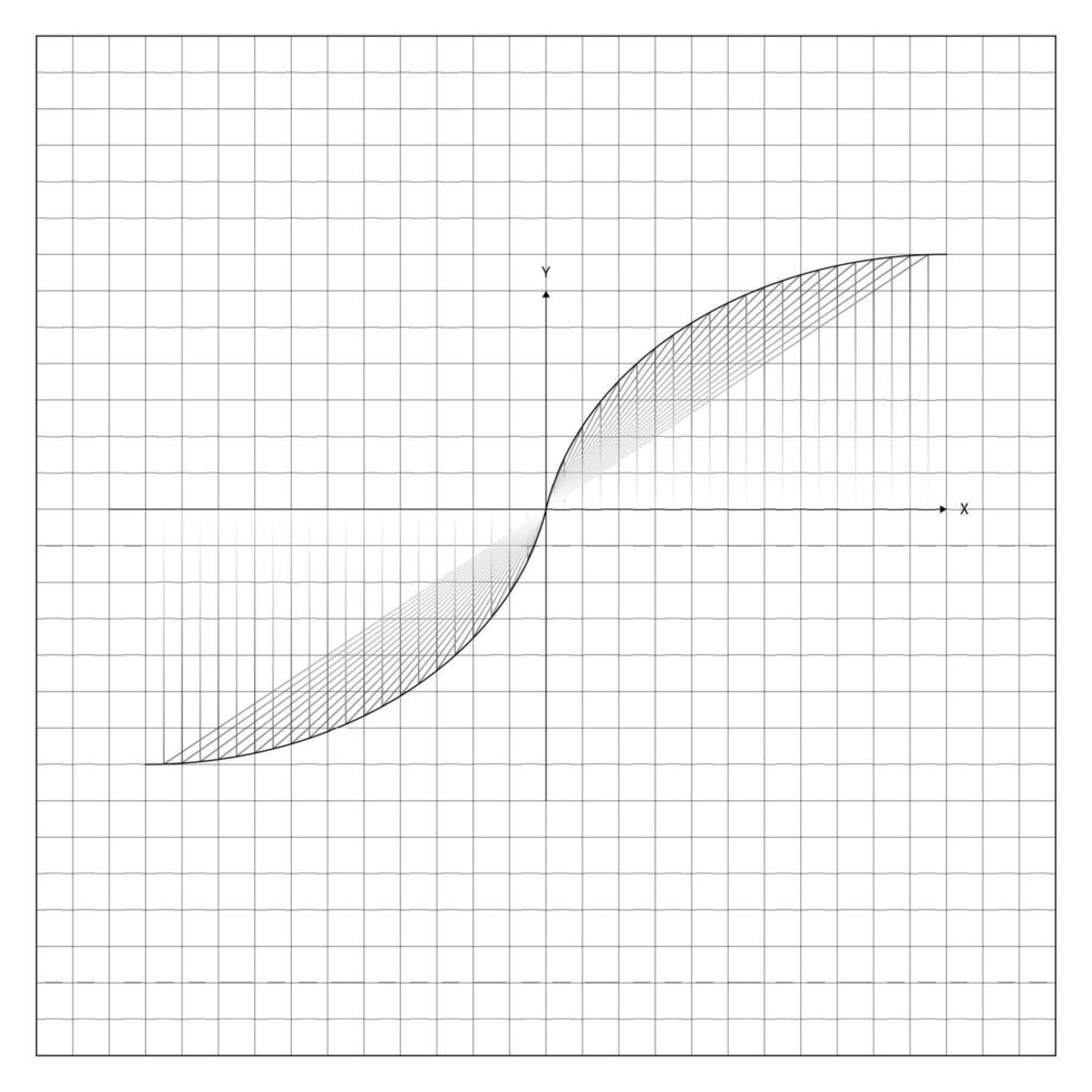 Wavelike Mathematical Function On Notebook Sheet vector
