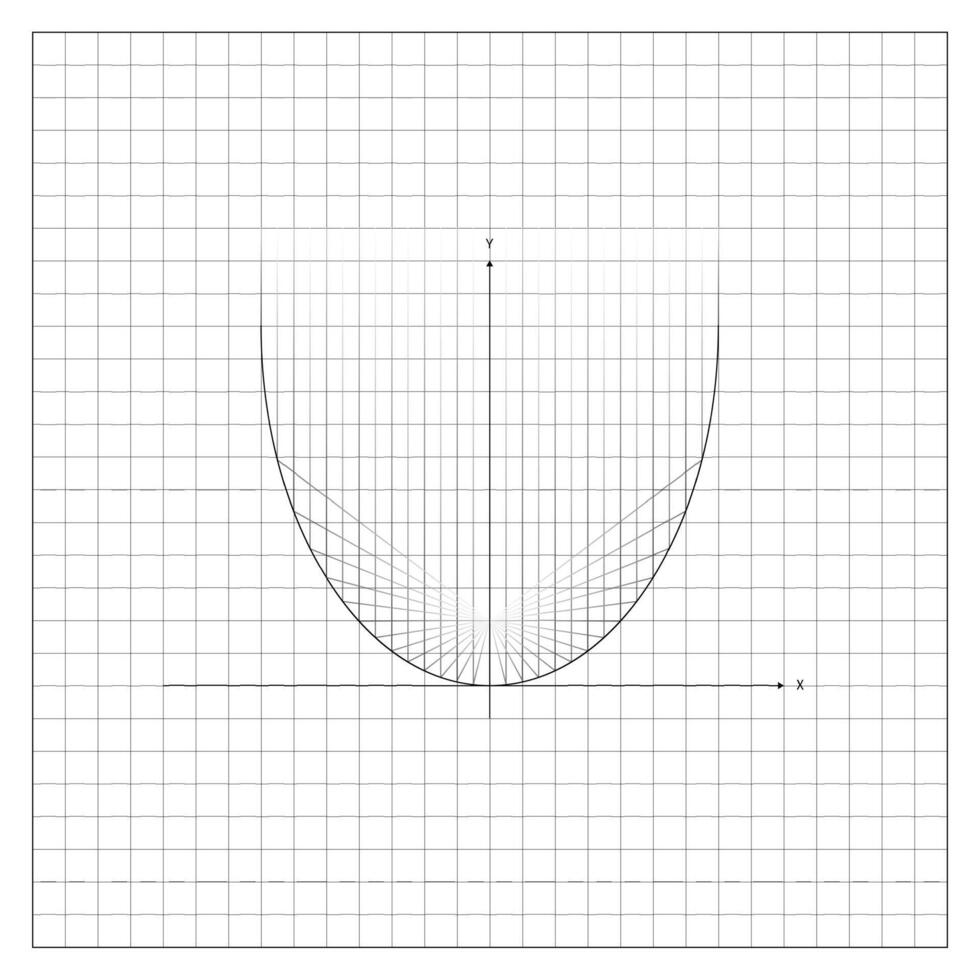 Arc On Xy Axes On Notebook Sheet Of Checkered vector