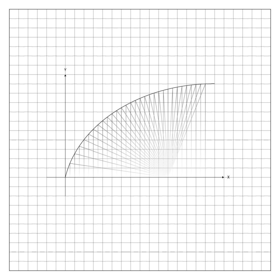 Arc Of Growing Graph From Zero Coordinate Point vector