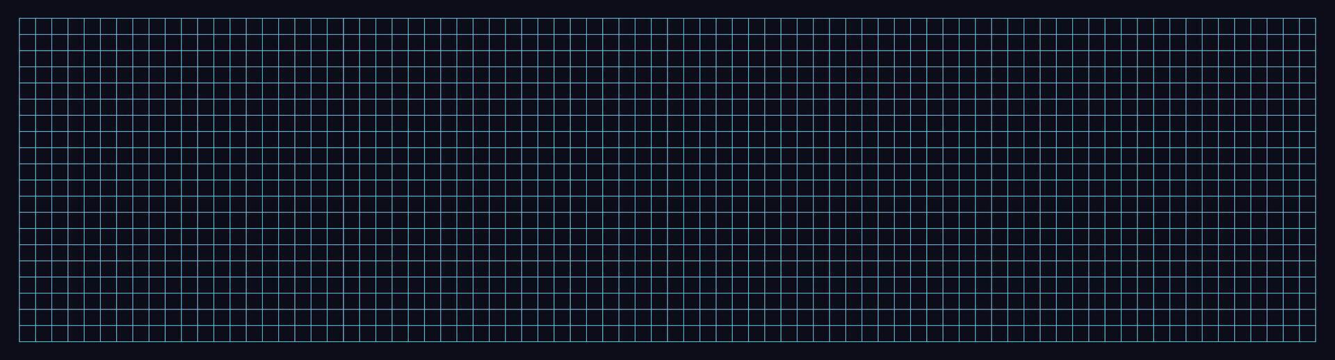 Digital grid with squares background vector