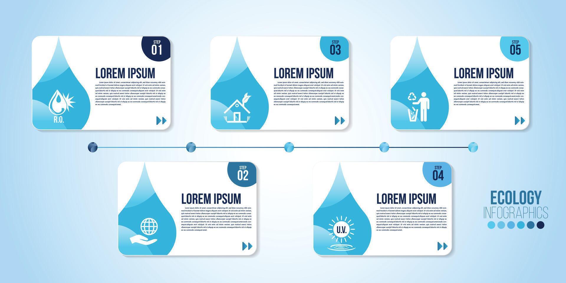 Infographic eco water blue design elements process 5 steps or options vector