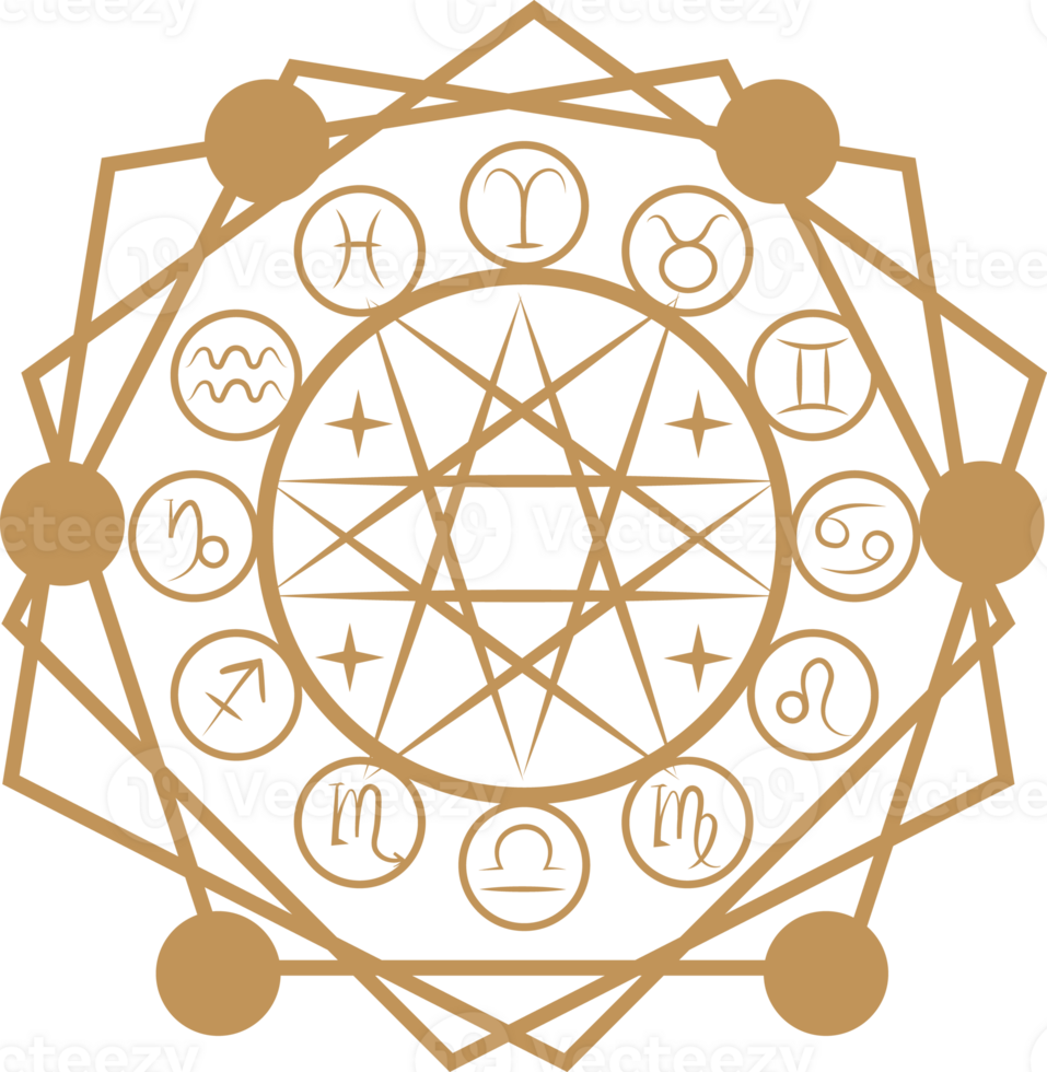 zodiac signs, Magic circle png