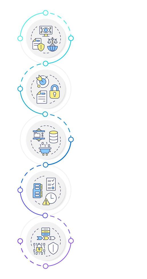 GDPR principles infographic design template. General data protection regulation. Data visualization with 5 options. Process vertical flow chart vector