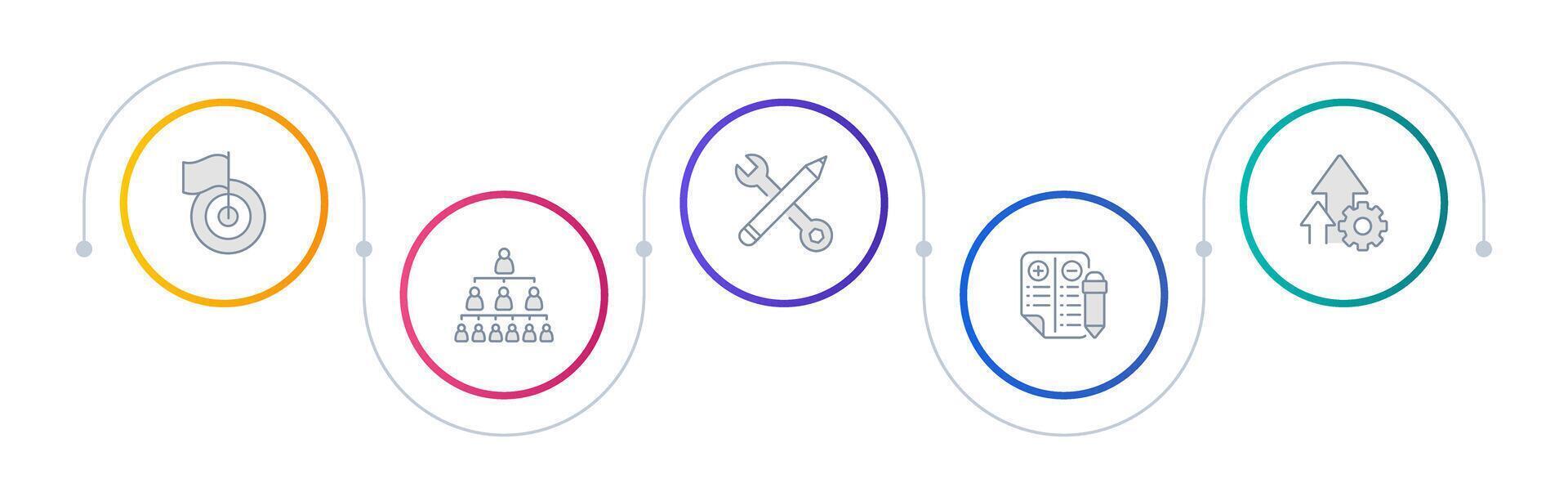 QMS methodology infographic circles. Organizational structure, quality instruments. Analysis, testing. Editable thin line icons diagram process with 5 steps vector