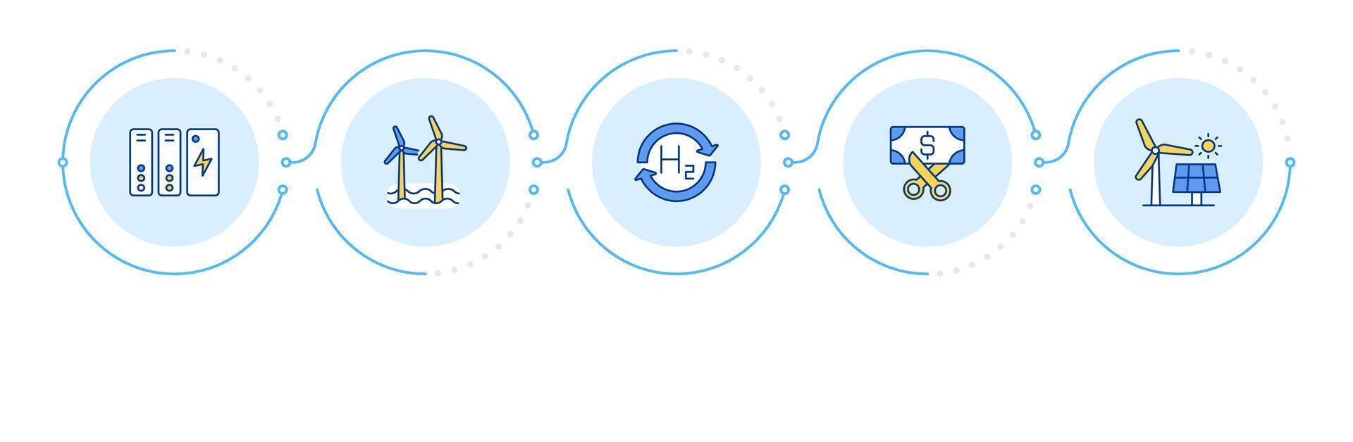 Green energy production infographic 5 steps. Offshore windmill. Renewable, electrification. Flow chart infochart. Editable info graphics icons vector