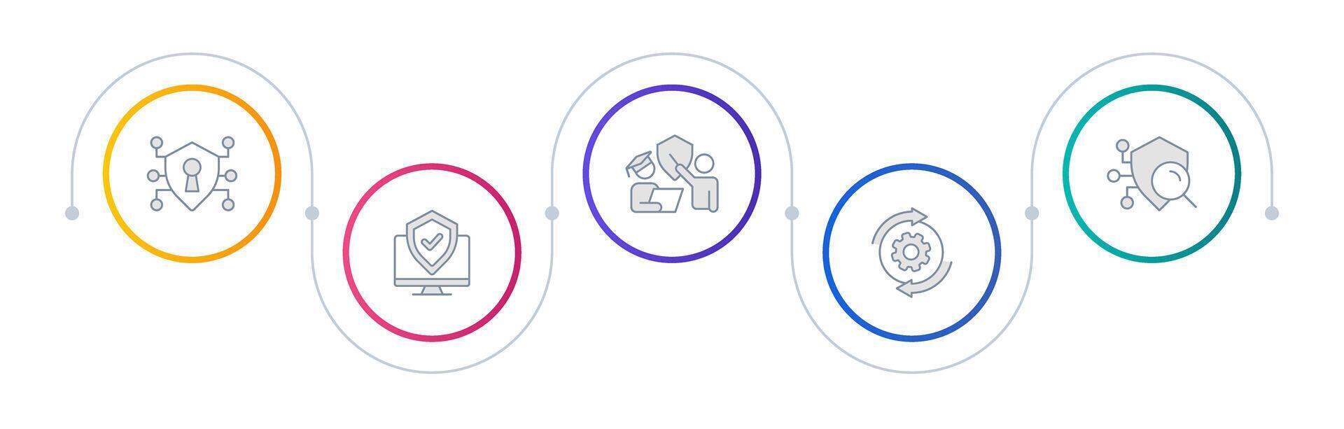 Corporate cybersecurity culture infographic circles. Security awareness, testing. Data monitoring. Editable thin line icons diagram process with 5 steps vector