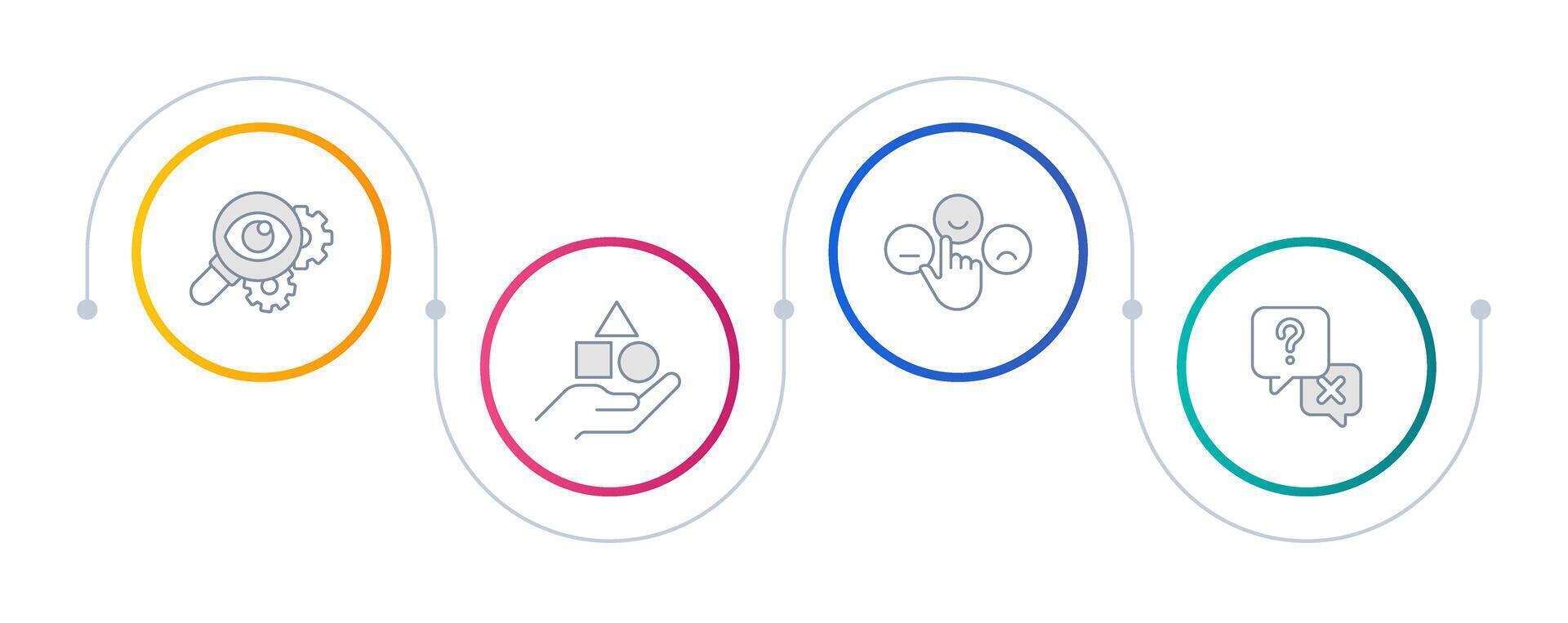 Objection handling infographic circles. Customer service, positive attitude. Sales skill. Editable thin line icons diagram process with 4 steps vector