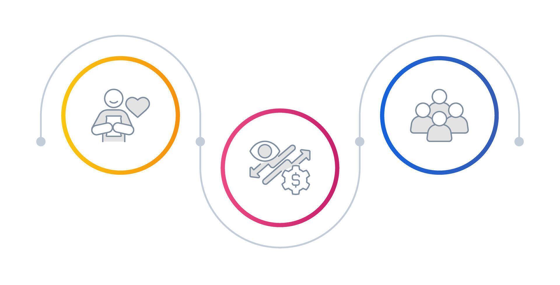 Demand determinants infographic circles. Customer satisfaction, service. Preferences, expectations. Editable thin line icons diagram process with 3 steps vector