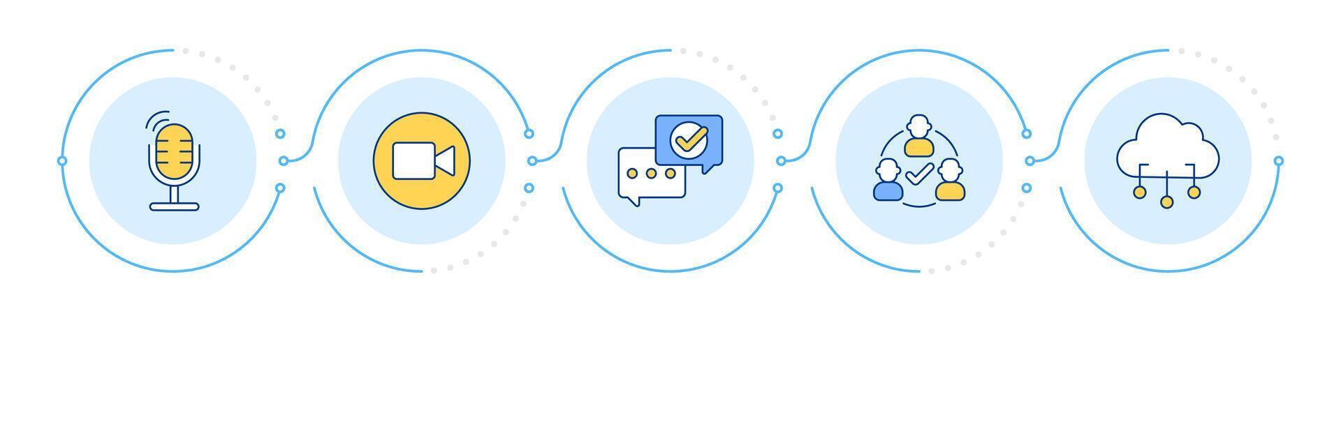 Modern communication infographic 5 steps. Machine learning data. Cloud technology. Flow chart infochart. Editable info graphics icons vector