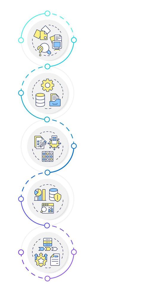 Data governance maturity model infographic design template. Optimization stages. Data visualization with 5 options. Process vertical flow chart vector