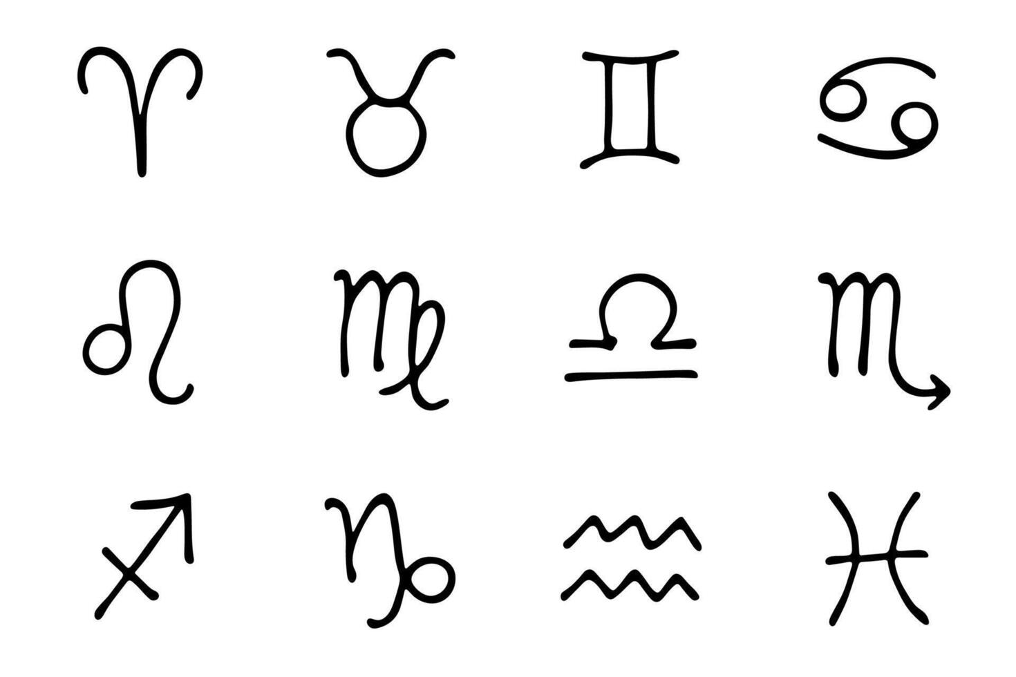 Hand drawn zodiac signs Esoteric symbol doodle set Astrology clipart Elements for design vector