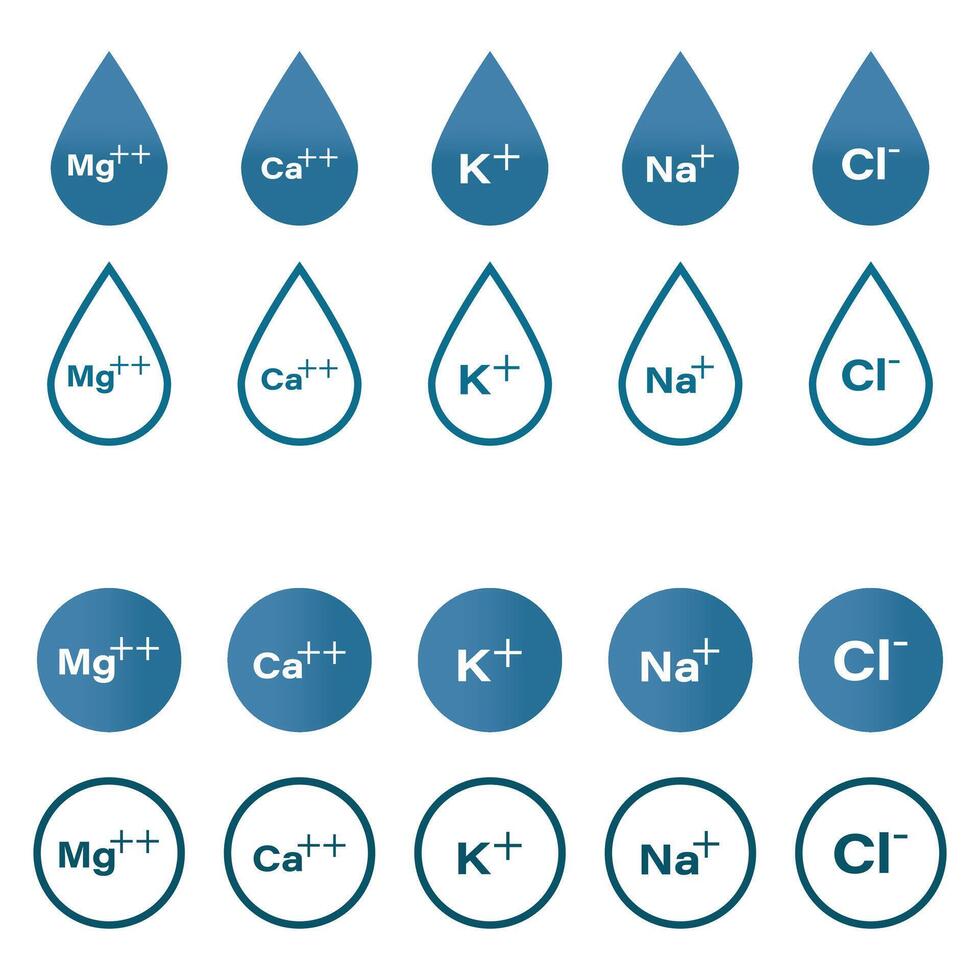 Magnesium, Calcium, Potassium, Sodium, and Chlorine electrolyte icons symbol. Used for mineral products illustration. vector