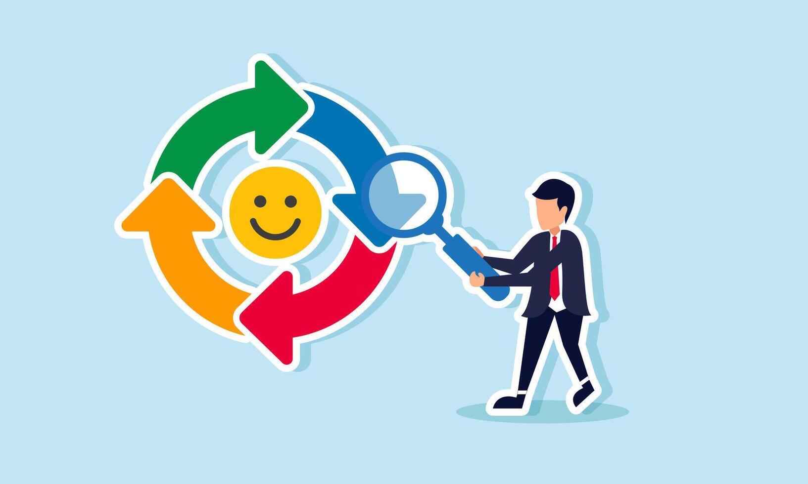 A businessman observes a cycle labeled with a happy or smiling emoticon using a magnifying glass, illustration of analyzing the flow and movement of market engagement vector