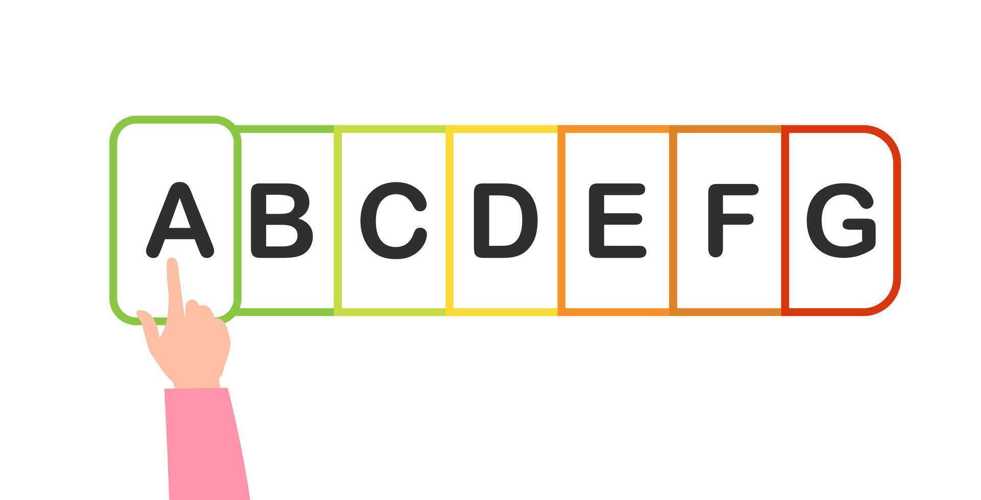 A person pointing at a colorful alphabet board vector