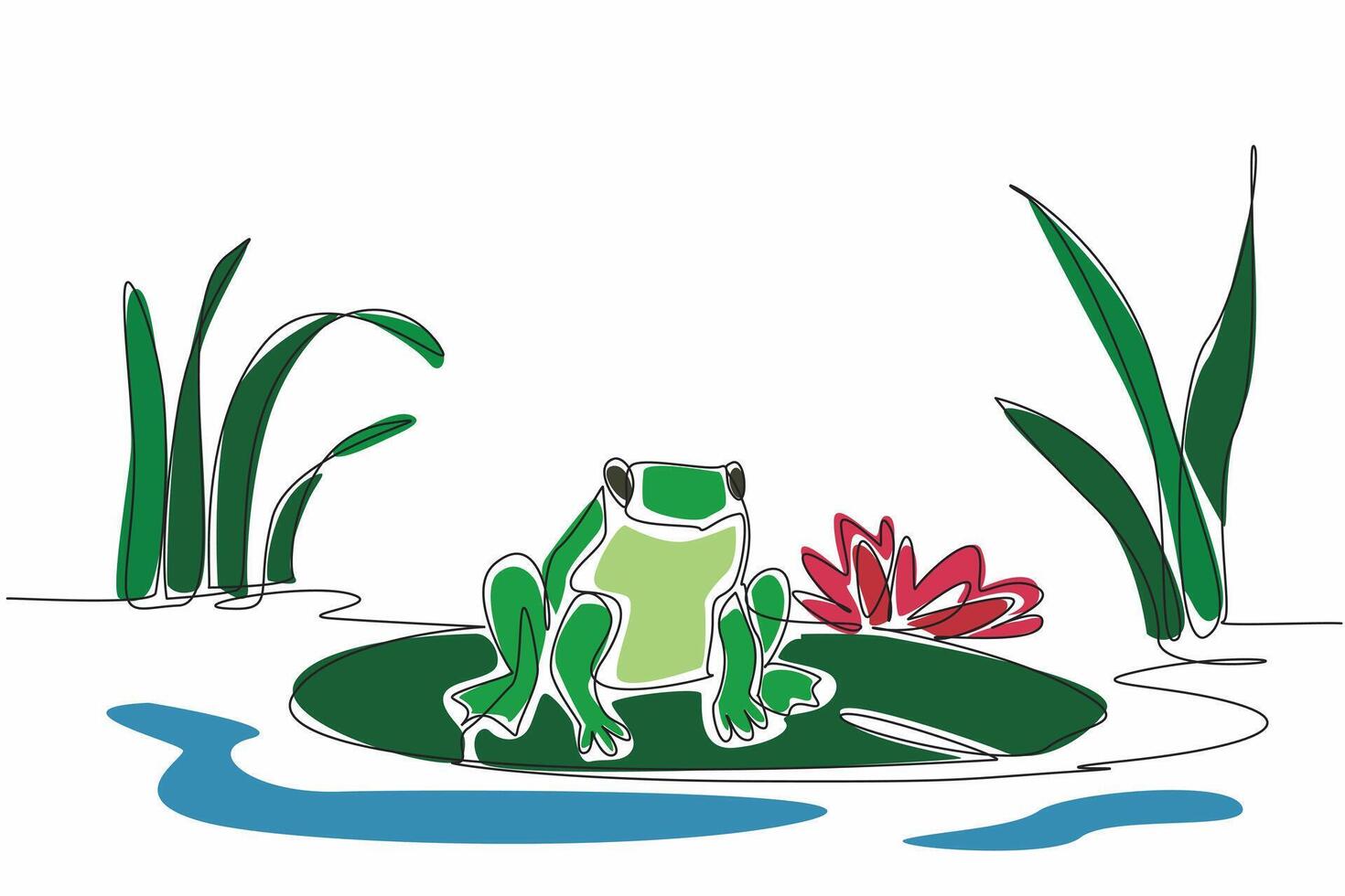 Single one line drawing a frog sitting on a lily pad in a wetland. Ecological balance as well as the beauty of nature. Biodiversity. World Wetlands Day. Continuous line design graphic illustration vector