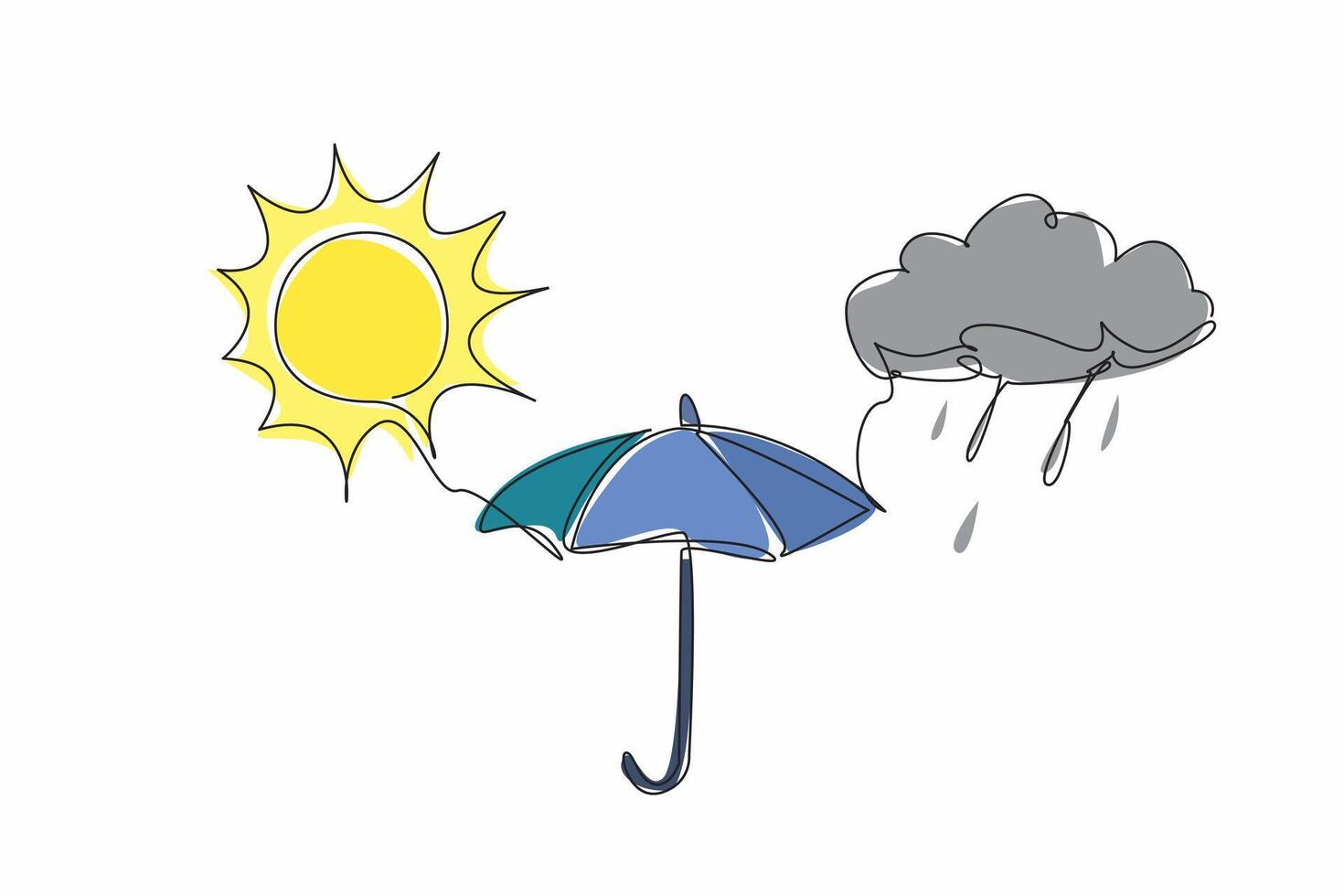 Continuous one line drawing weather icon. Sunshine, light rain. Weather conditions unpredictable. Always have umbrella ready. National Weatherperson's Day. Single line draw design illustration vector