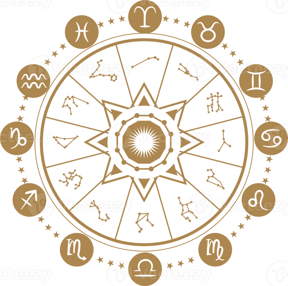 Zodiac Signs Circular Chart Illustration png