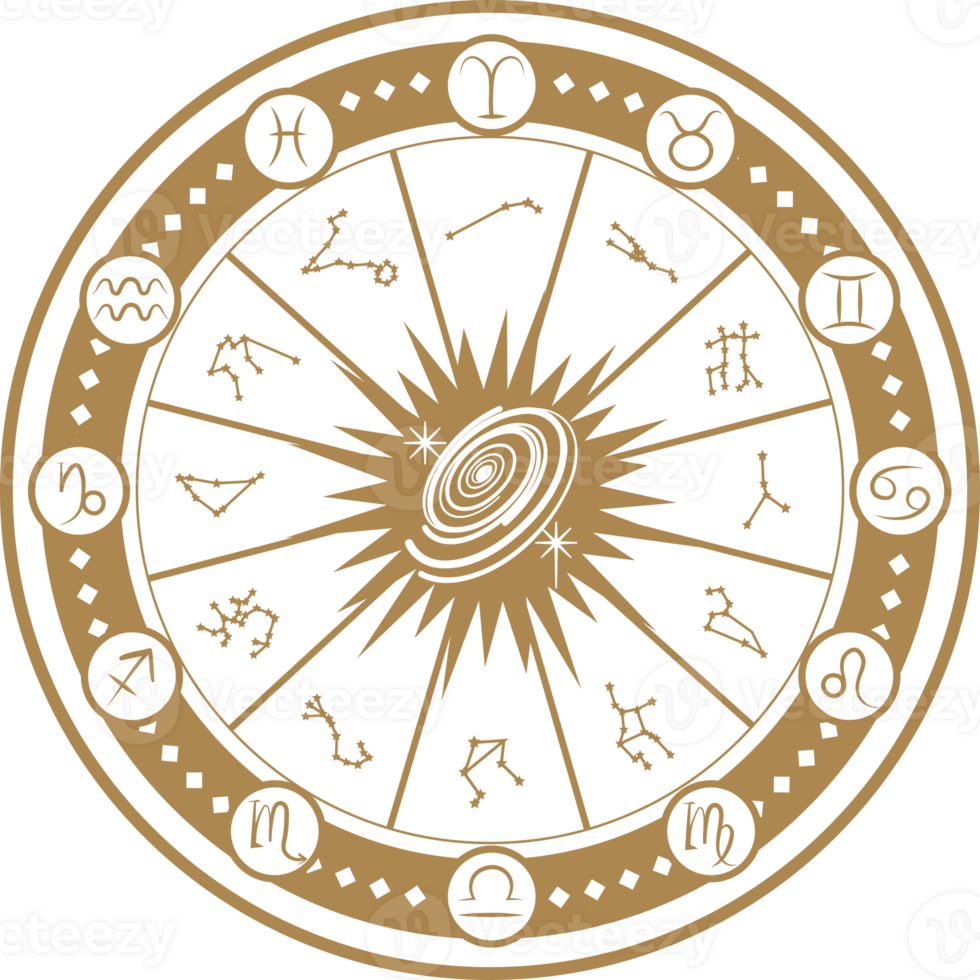 Astrology Zodiac Signs Circular Illustration png