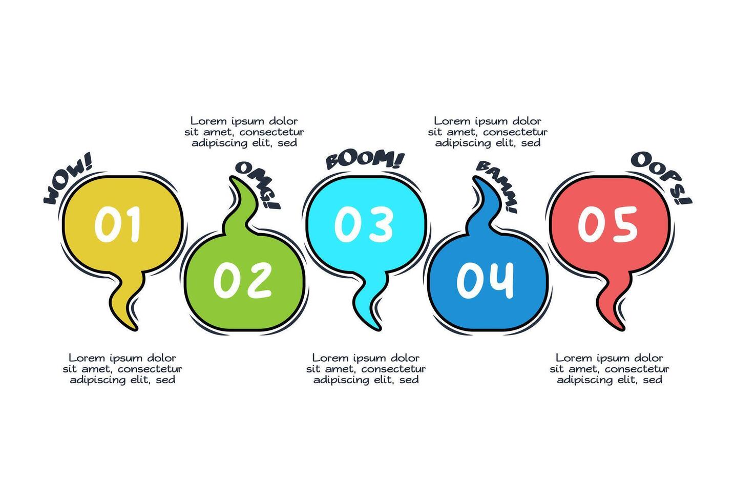 Comics infographic with 5 steps, options, parts or processes. Business data visualization. Creative infographic template vector