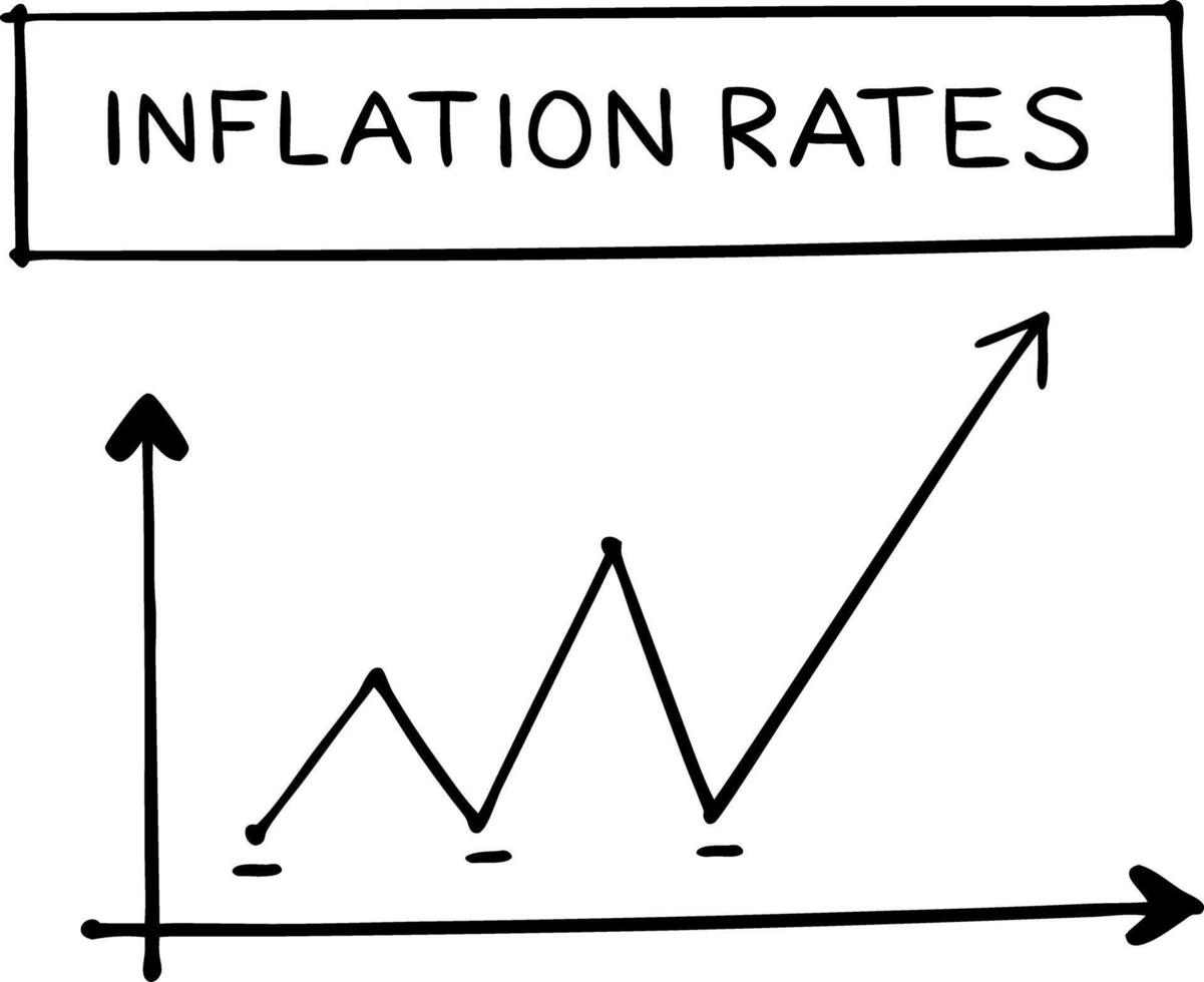 Inflation Rate Growth Chart Economic Analysis Illustration vector