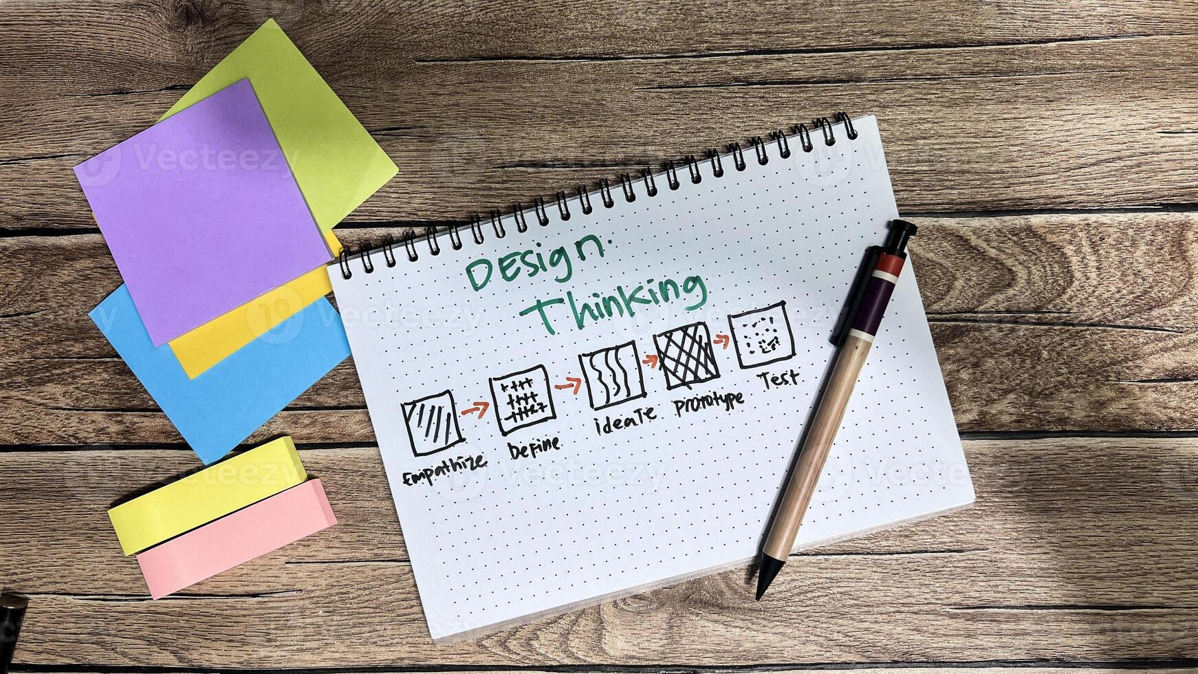 Concept of Design Thinking write on book isolated on Wooden Table. photo