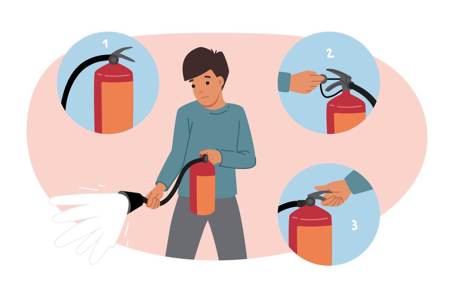 Fire safety training and how to use fire extinguisher from guy demonstrating step-by-step plan vector