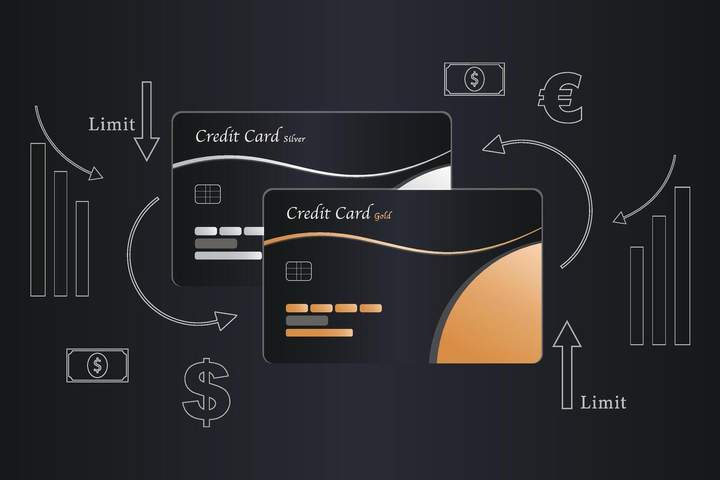 Two credit cards with a limit on them vector
