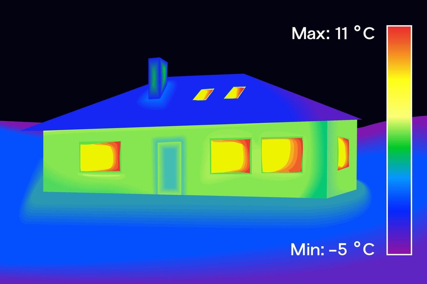 Outdoor building. House facade for a thermal imager. Colored thermographic image of the scan camera. The temperature distribution in the building. vector