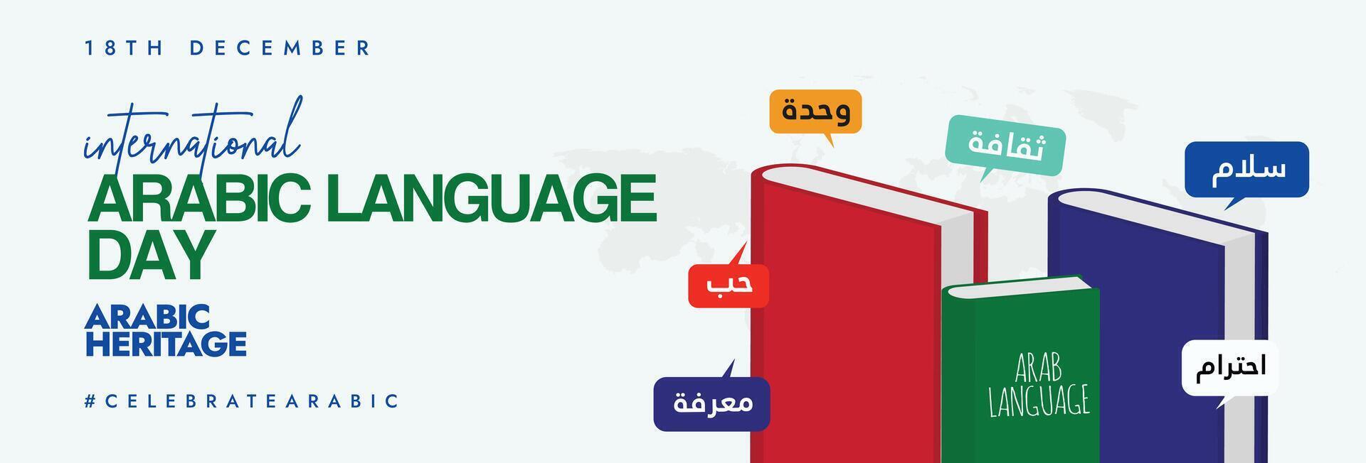 18th December banner, post with Text translation Arabic language day, celebration banner with different books and speech bubbles of words in Arabic around them. vector