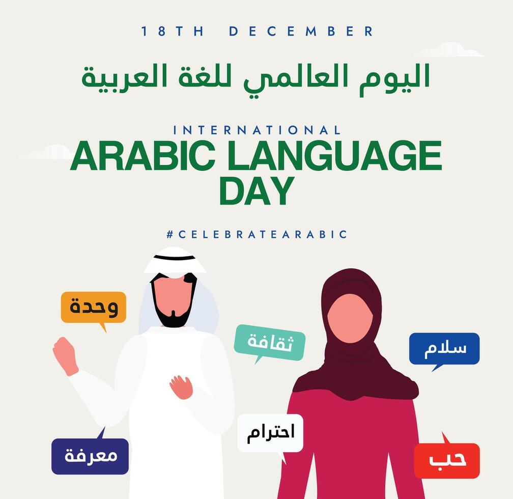 International Arab language day, 18th December banner, post. Arabic language day celebration banner with Arab man in thobe and woman in hijab vector