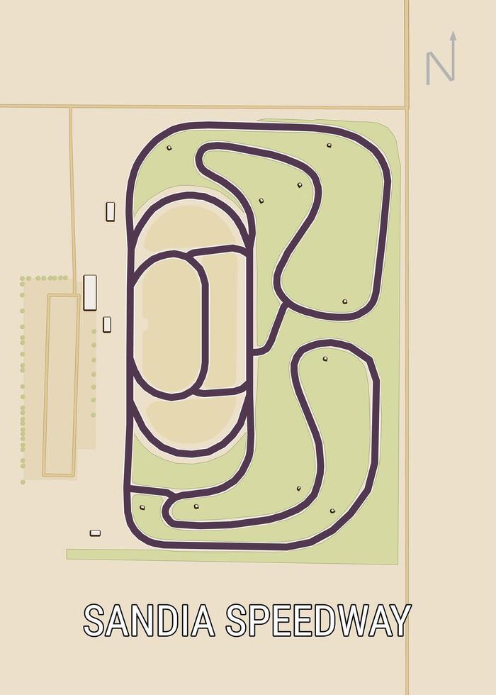 The image depicts a map of a race track, SANDIA SPEEDWAY. vector