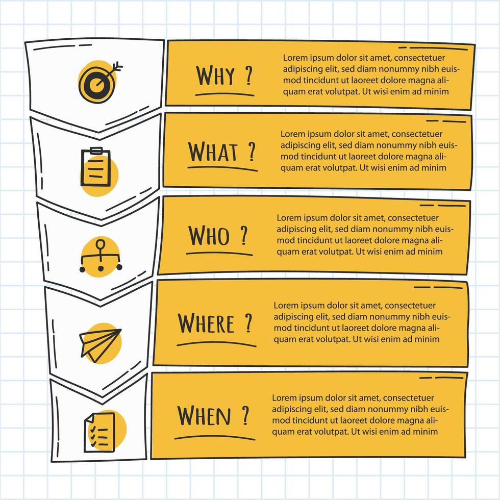 Creative brainstorming diagram illustrating purpose, objectives, participants, and location for an engaging project vector