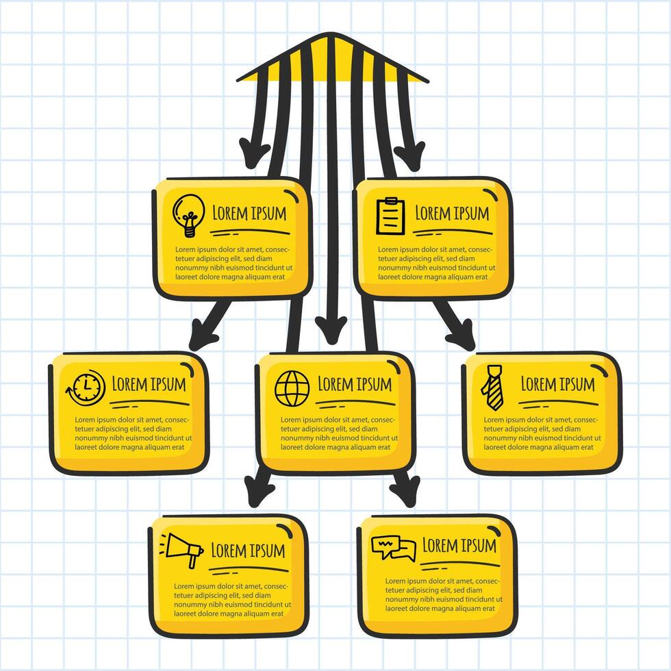 Visual representation of a process flow featuring yellow icons and labels on a grid background vector