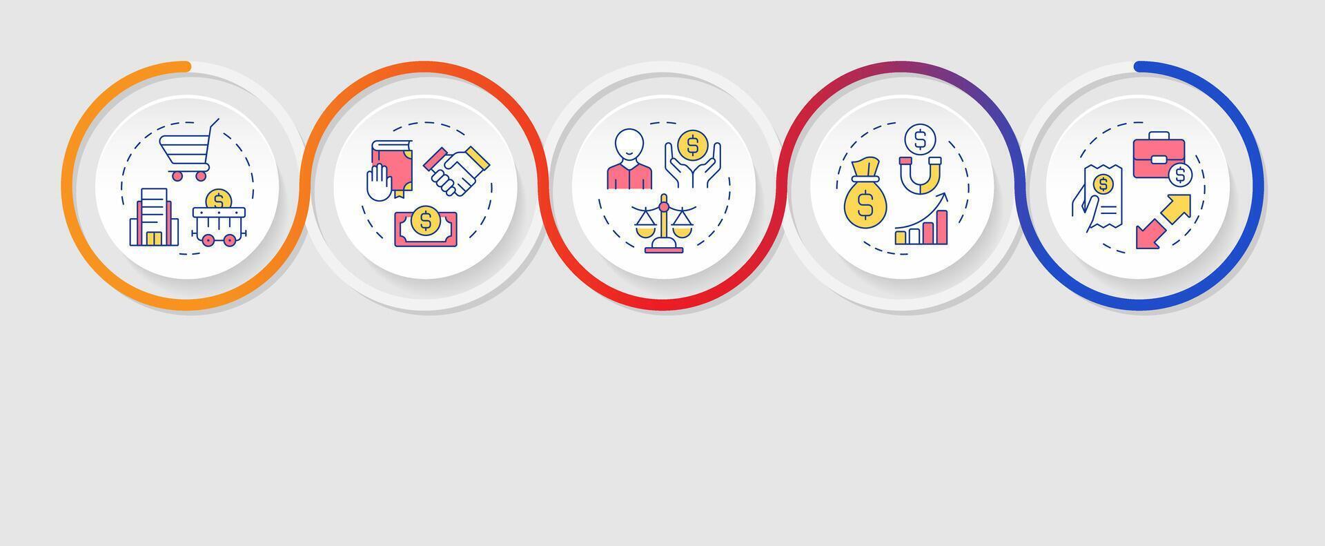 General ledger document categories infographics circles sequence. Obligations, responsibilities. Visualization layout with 5 steps. Info chart loop process presentation vector