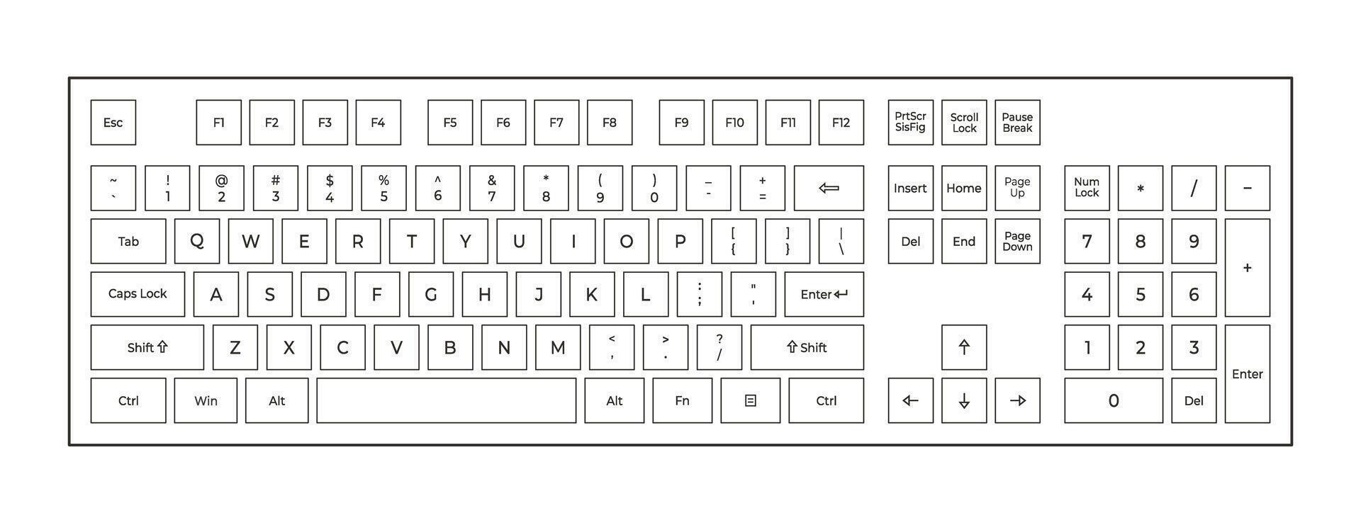 Flat outline keyboard with letters and numpad in minimalistic style. vector