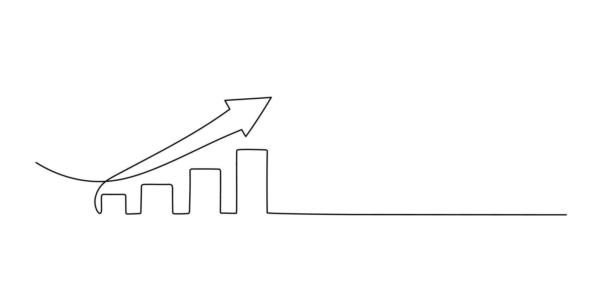 Growth chart one line illustration. Hand drawn doodle sketch, graph with arrow. Financial success graphic vector