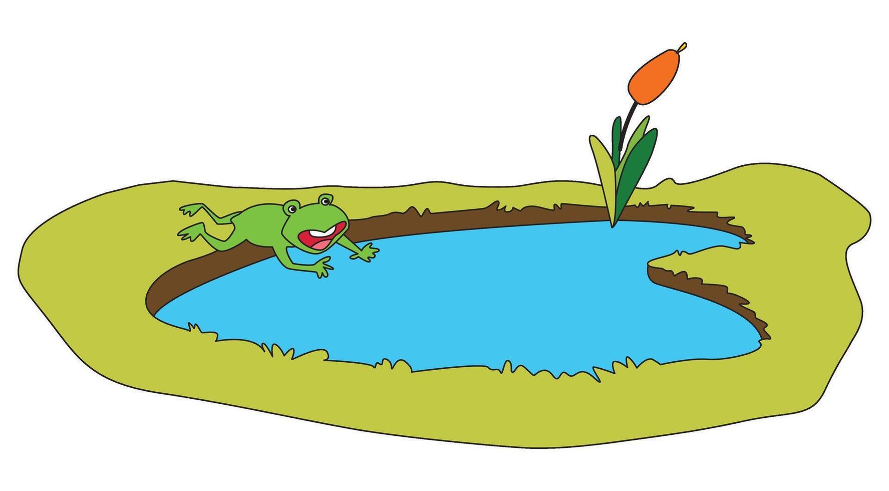 A frog jumping in a pond vector
