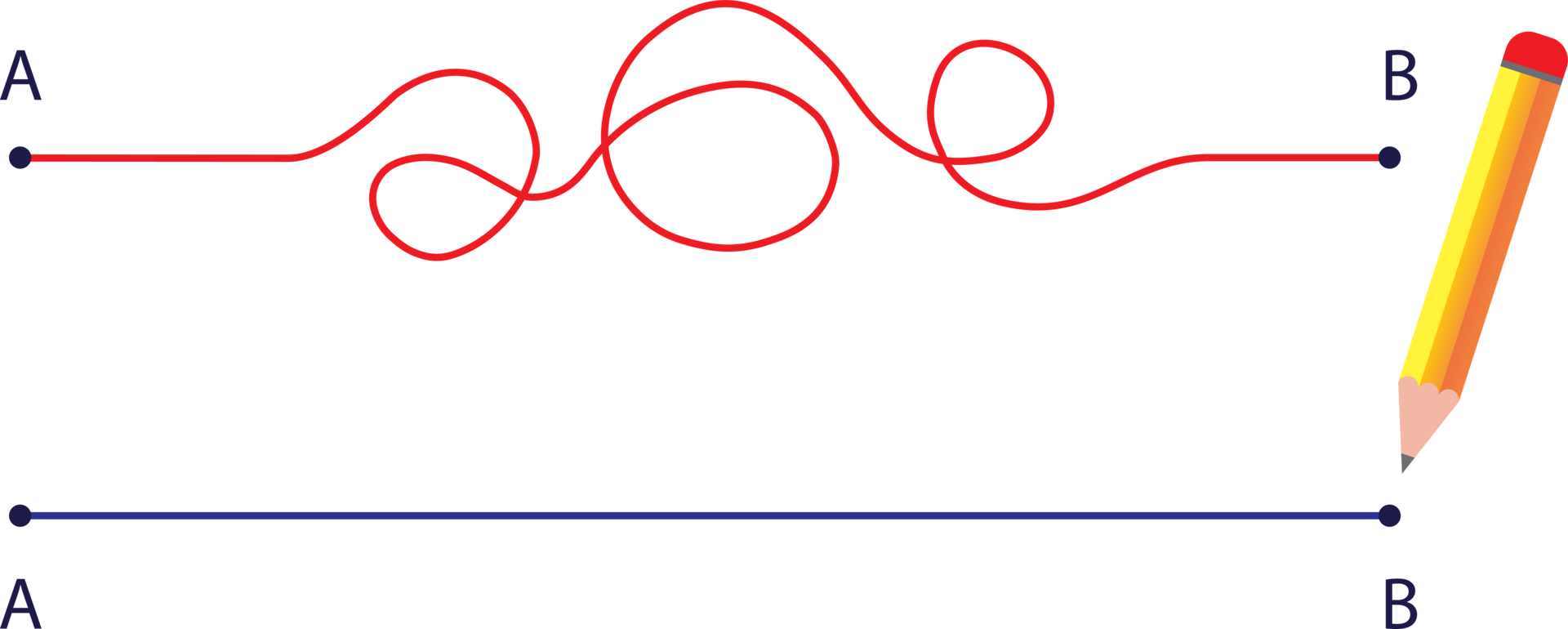 Chaos and simple way from point A to B with pencil png