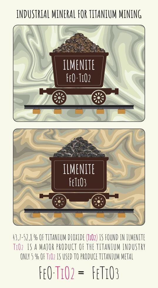Set of illustrations of ILMENITE in wheelbarrows. Titanium ore. Strategic minerals. vector