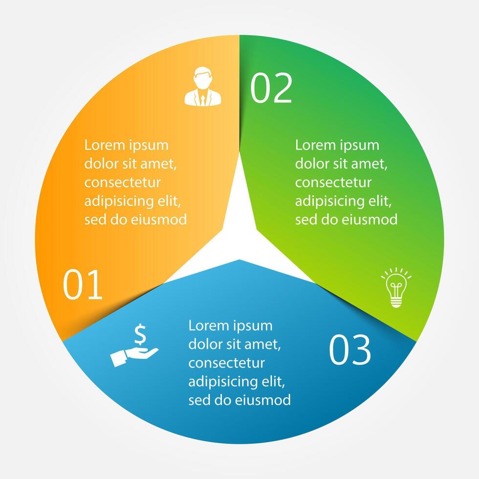 circle infographic. Template for cycle diagram, graph, presentation and round chart. Business concept with 3 options, parts, steps or processes. Data visualization. vector