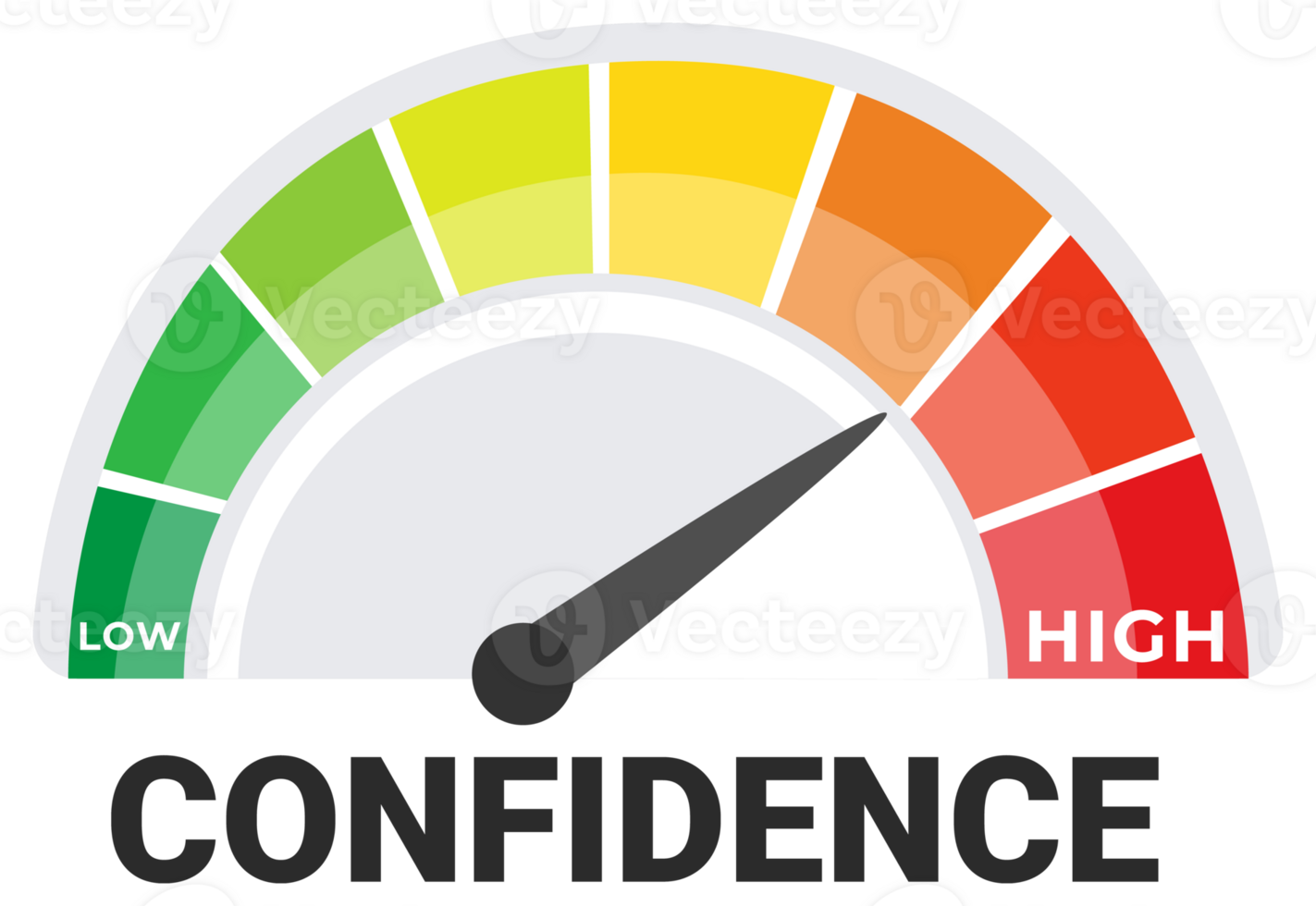 Confidence Level Indicator Gauge from Low to High Personal Development Concept png