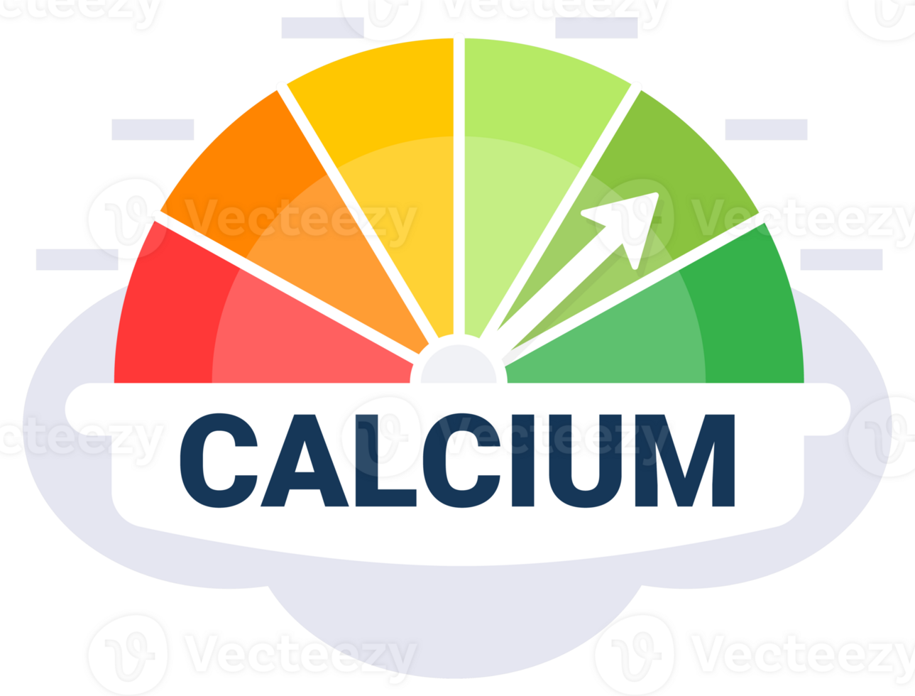 Nutritional Calcium Intake Level Chart Illustration with Optimal Dietary Zone Indicator png