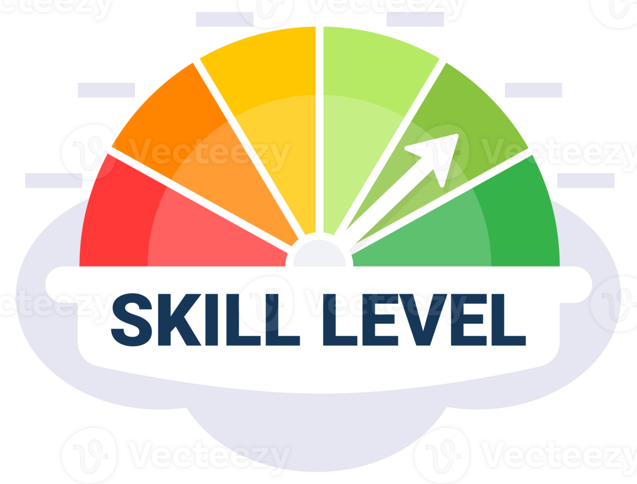 Gauge showing skill level with an arrow indicating high proficiency in the green sector against a white background png