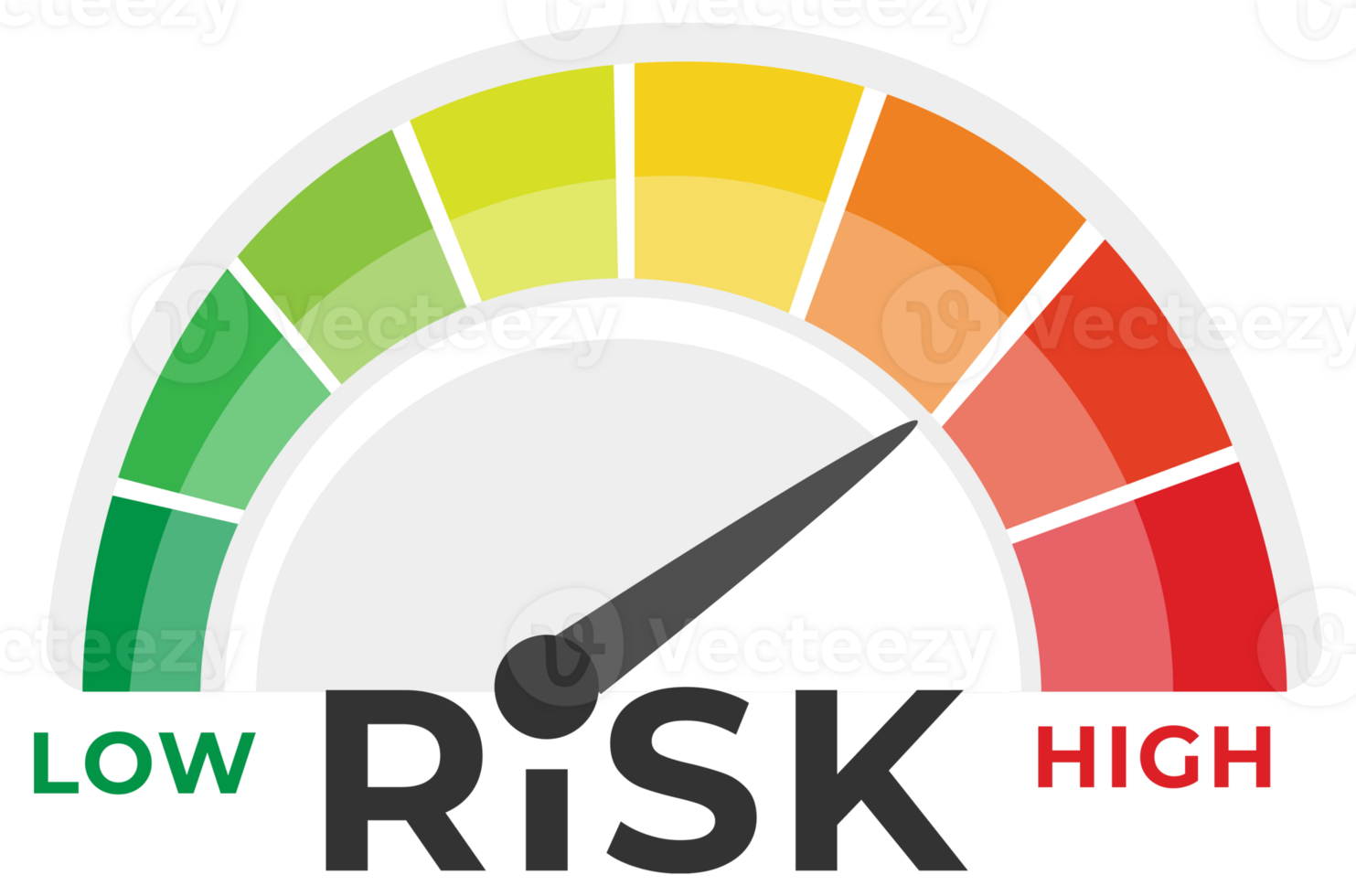 Risk meter with color-coded levels ranging from low to high, an essential tool for decision-making and risk assessment png