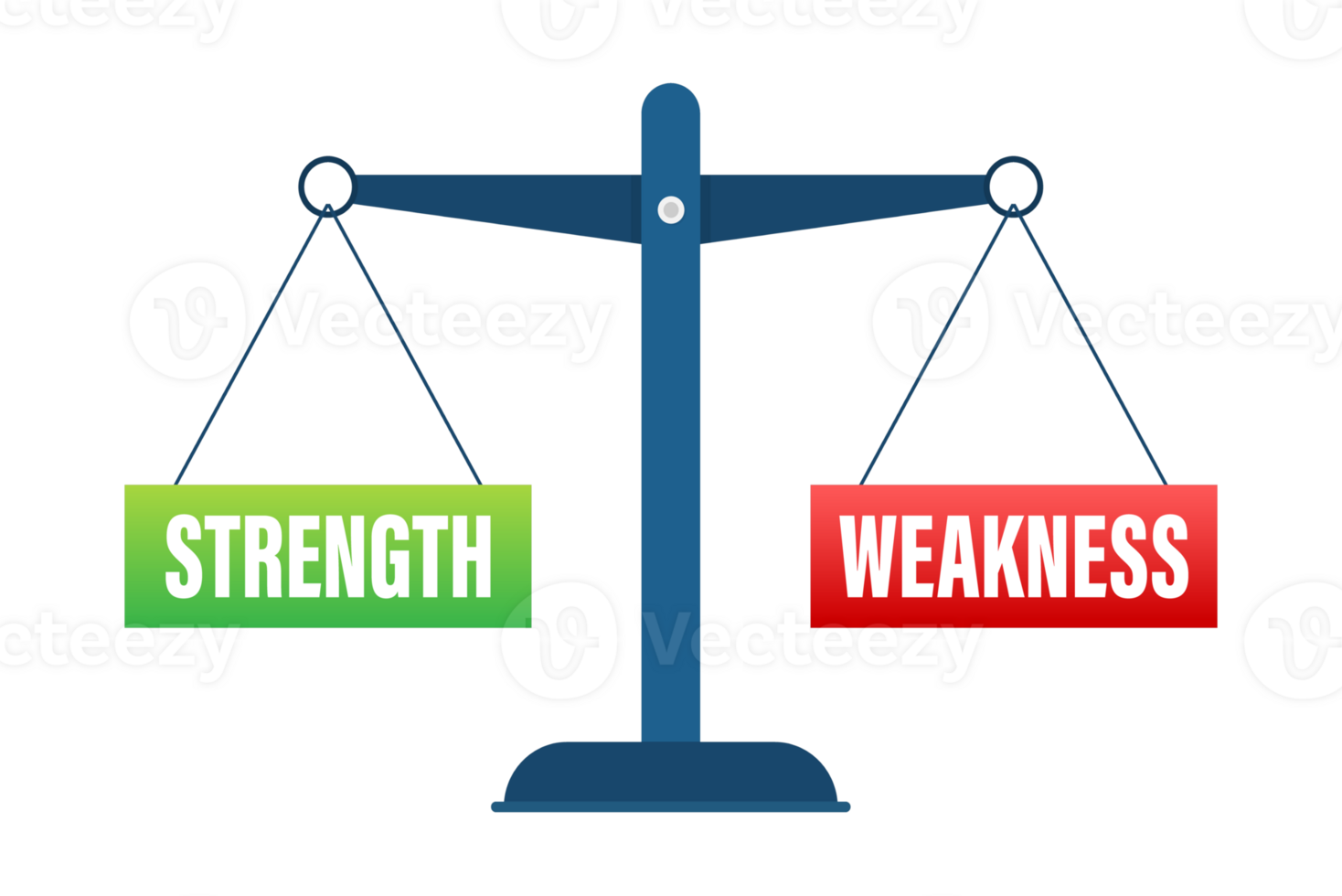 Strengths and weaknesses balancing on a scale, evaluating opportunities and challenges png